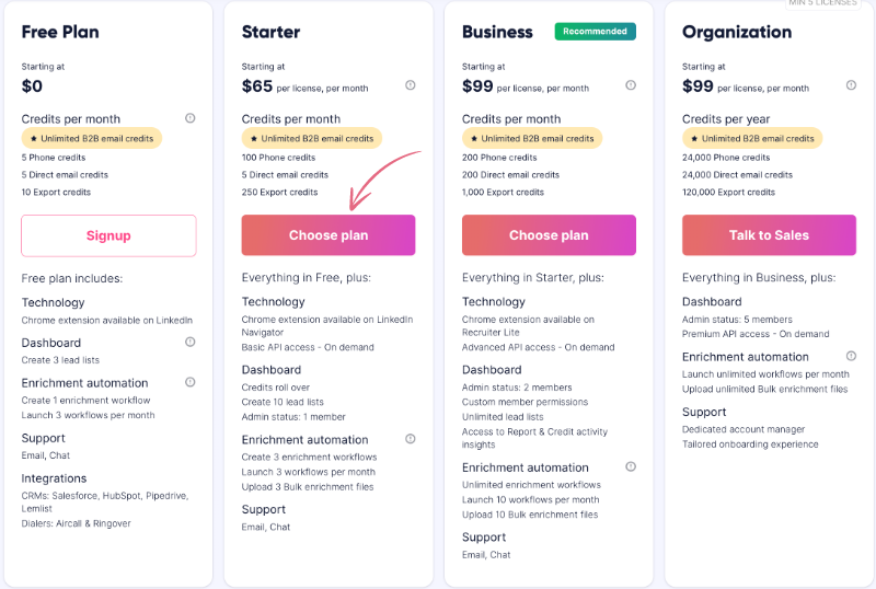 Kaspr pricing