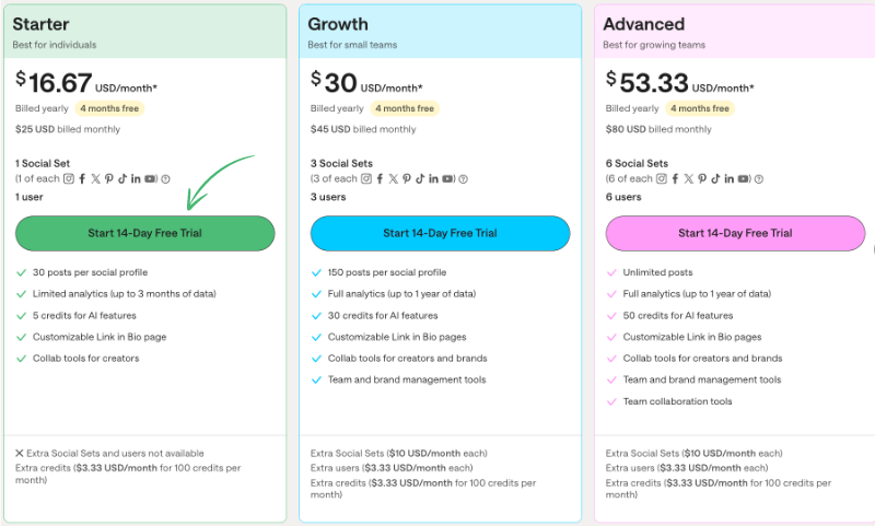 Later pricing