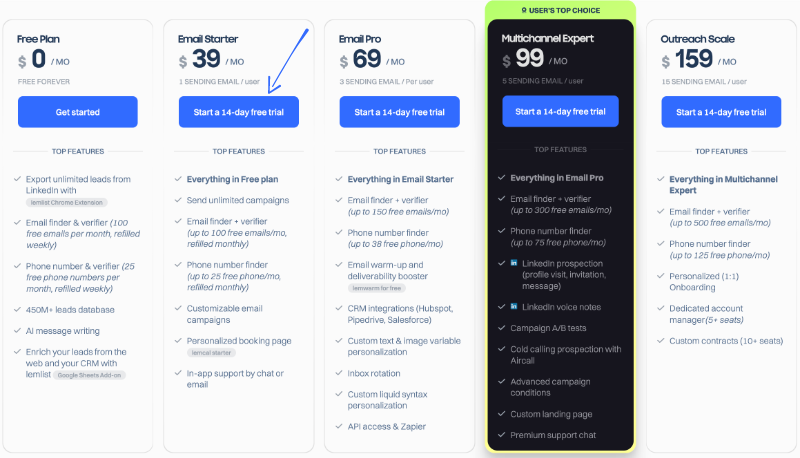 Lemlist pricing