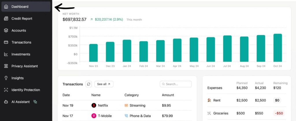 RefreshME Financial Dashboard