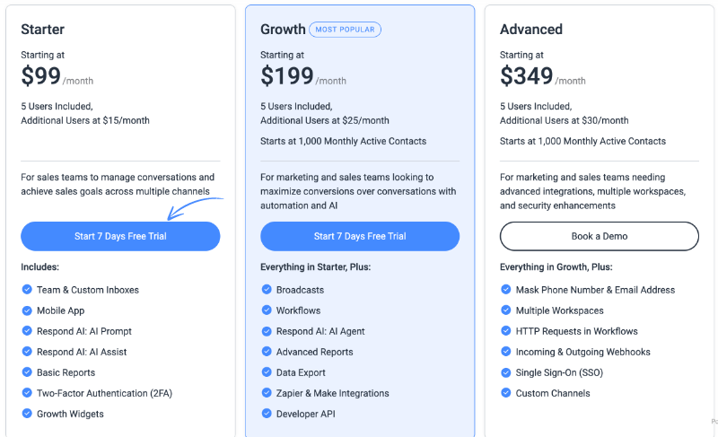 Respond io Pricing