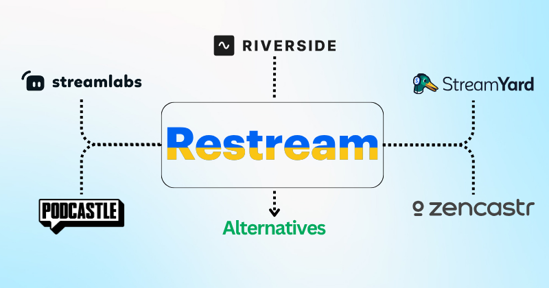 7 лучших альтернатив рестриму: безупречный стриминг в 2025 году! 4 Альтернативы повторной трансляции