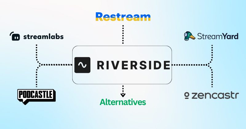 7 Best Riverside Alternatives: Effortless Recording in 2025? 4 Riverside Alternatives