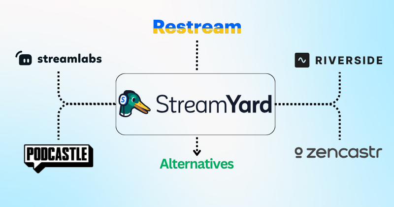 StreamYard Alternatives