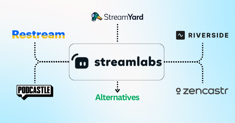 7 Best Streamlabs Alternatives for Streamers in 2025! 4 Streamlabs Alternatives