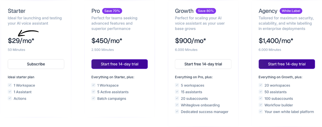 Synthflow Pricing