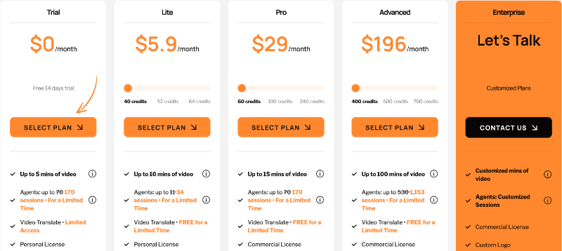 D-ID Pricing