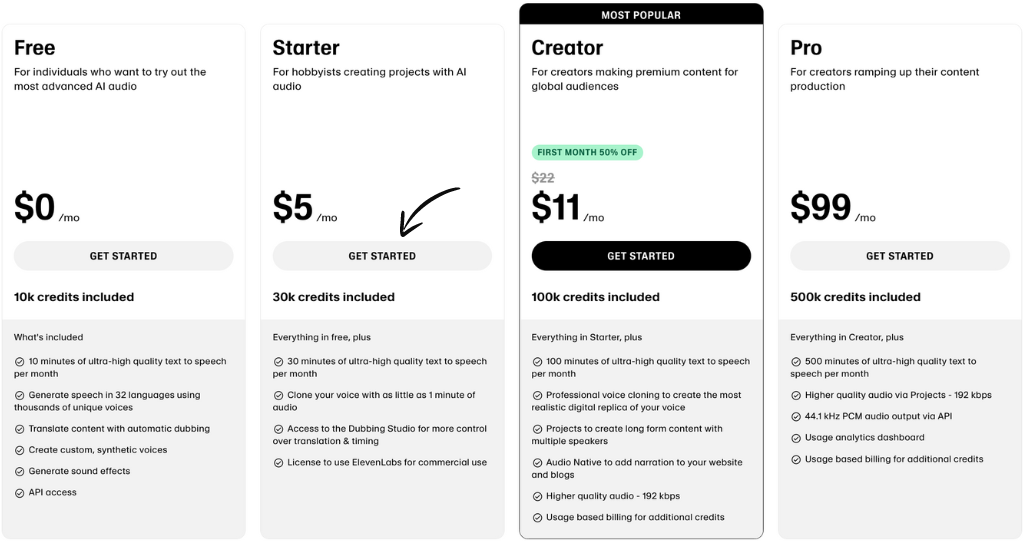 Elevenlabs Pricing
