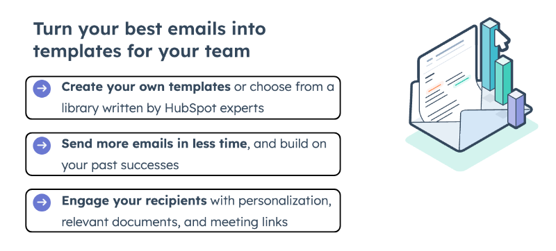 Personal experience with Hubspot