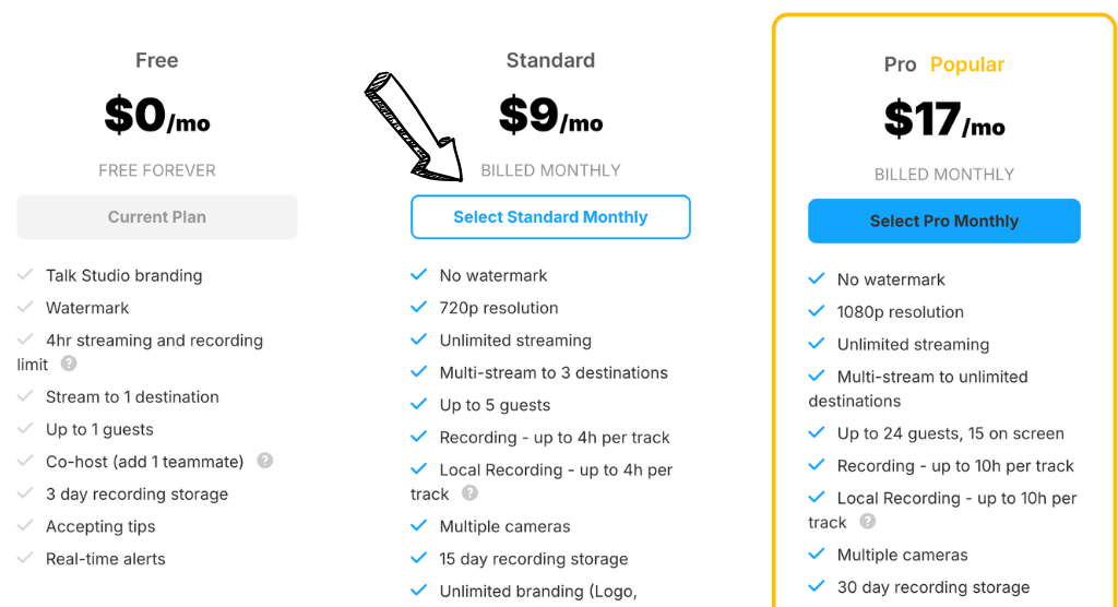 Streamlabs pricing