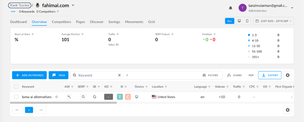 Rank Tracking feafure of Ranktracker