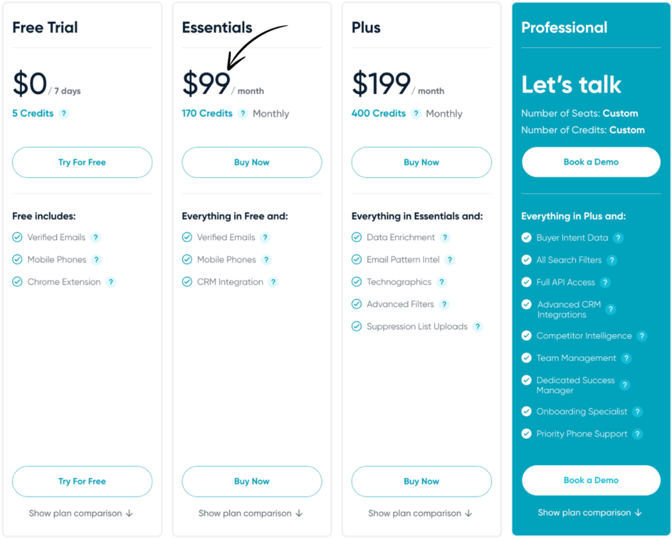 UpLead Pricing