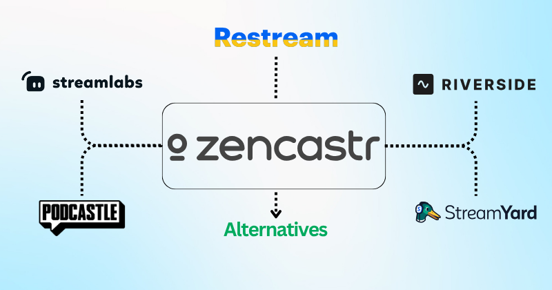 7 Best Zencastr Alternatives for 2025: Upgrade Your Podcast! 4 Zencastr Alternatives