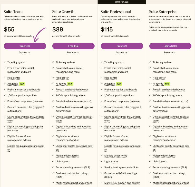 Zendesk pricing