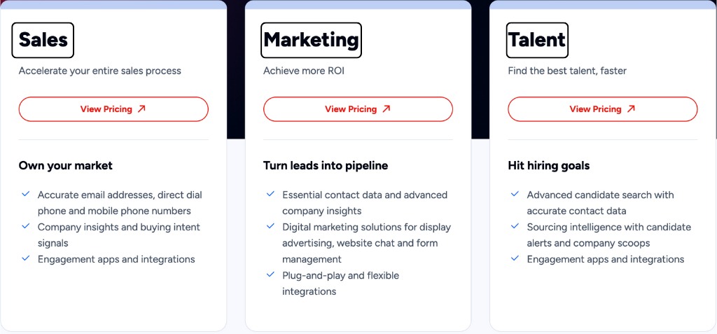 ZoomInfo Pricing