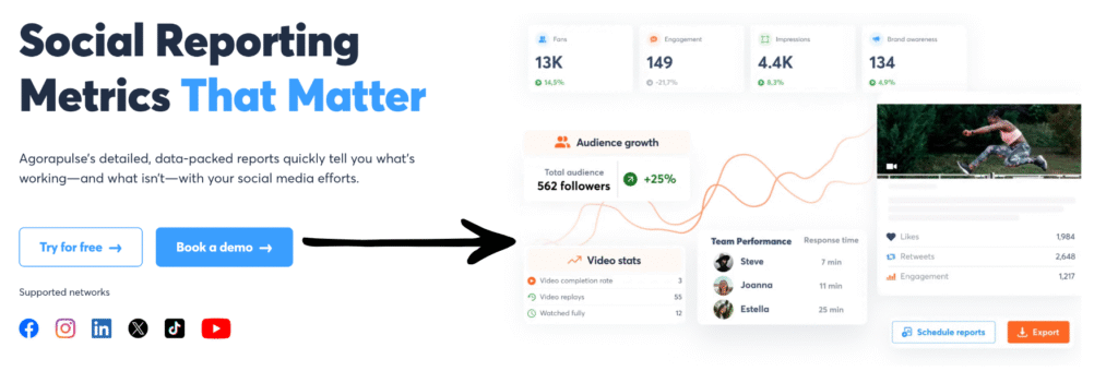agorapulse Social Reporting Metrics