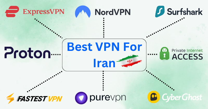 11 Best VPN for Iran: Security & Freedom Online in 2025 4 лучший VPN для Ирана