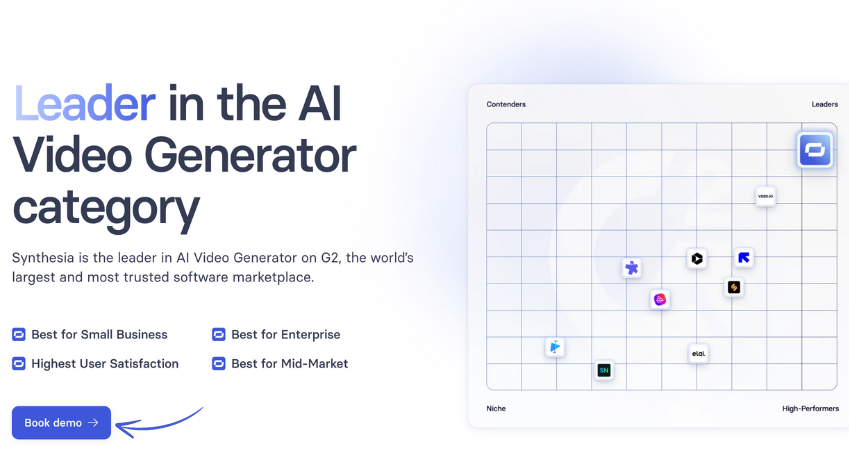 Synthesia AI