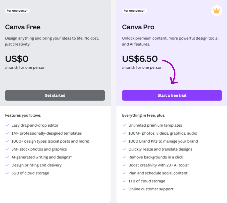 Canva-pricing