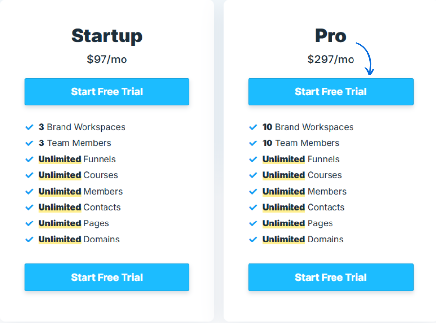 Click-funnels-pricing