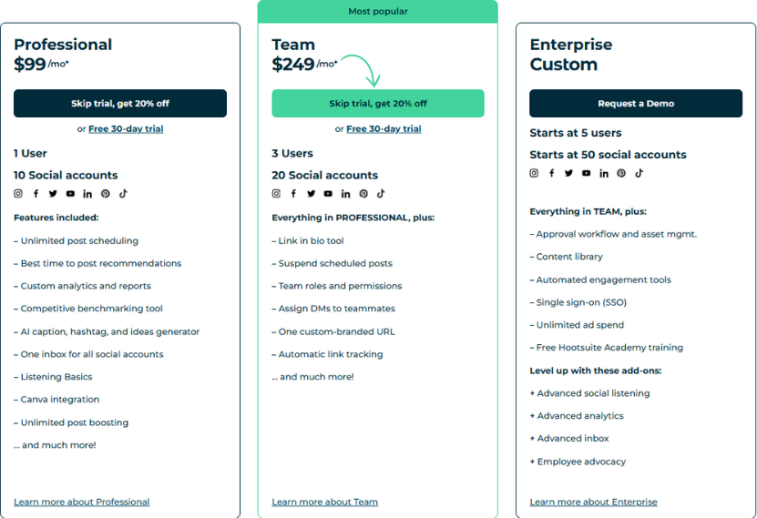 Hootsuite-pricing