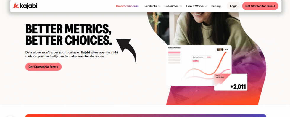 My 90-Day Kajabi Experiment — The Full Truth (2026)" 10 Kajabi Analytics and Performance