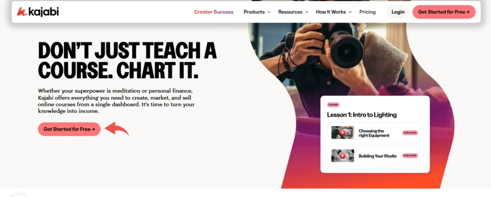 My 90-Day Kajabi Experiment — The Full Truth (2026)" 11 Kajabi Online-Kurse