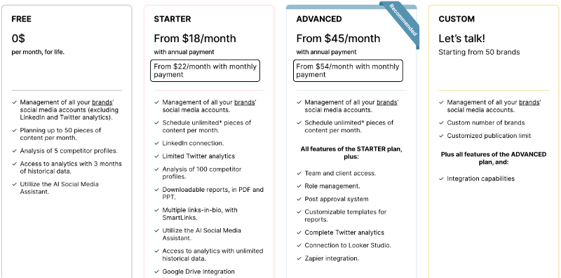 Metricool-pricing