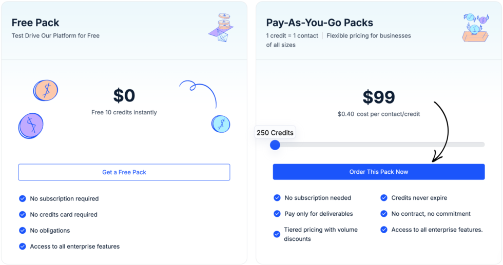 Bookyourdata Review 2026: Overhyped or Worth It? 13 Bookyourdata pricing
