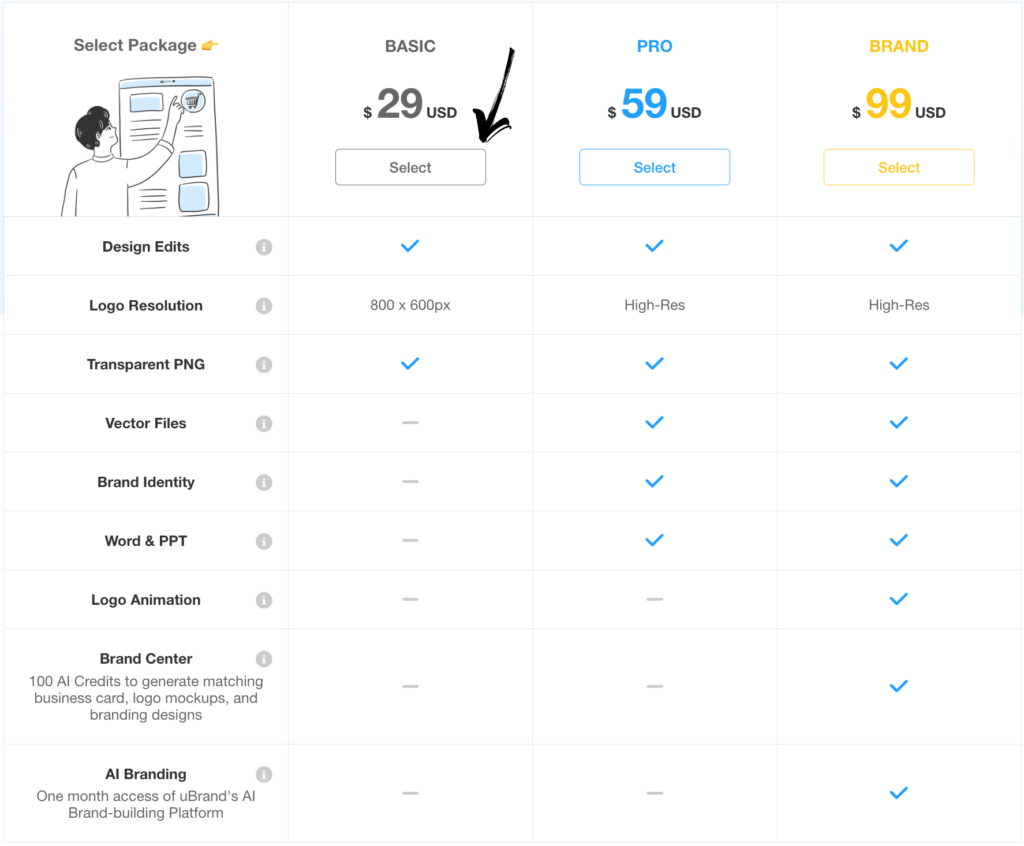 LogoAI pricing