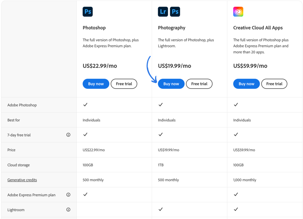 Photoshop pricing