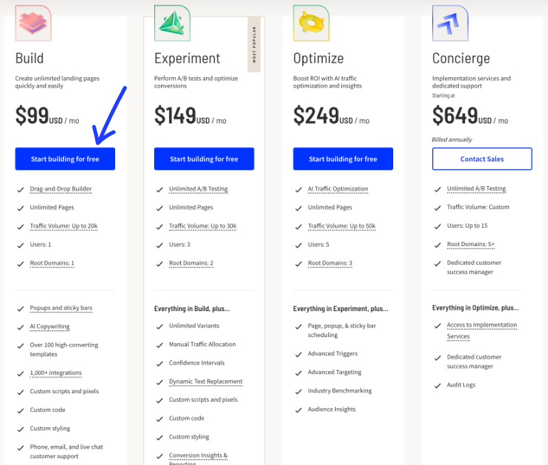 Unbounce pricing