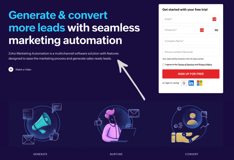 Zoho marketing automation