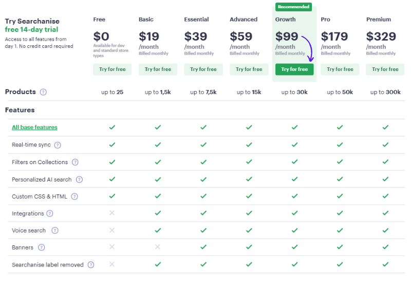 searchanise-pricing