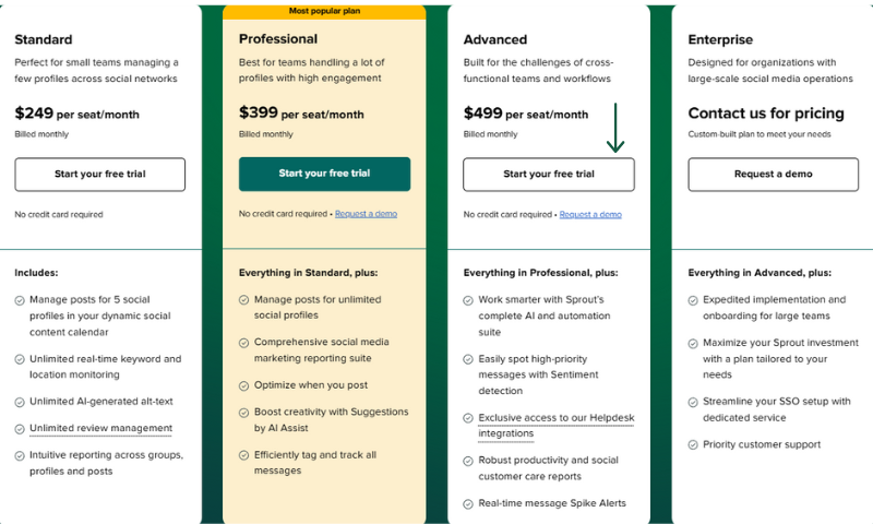 sproutsocial-pricing