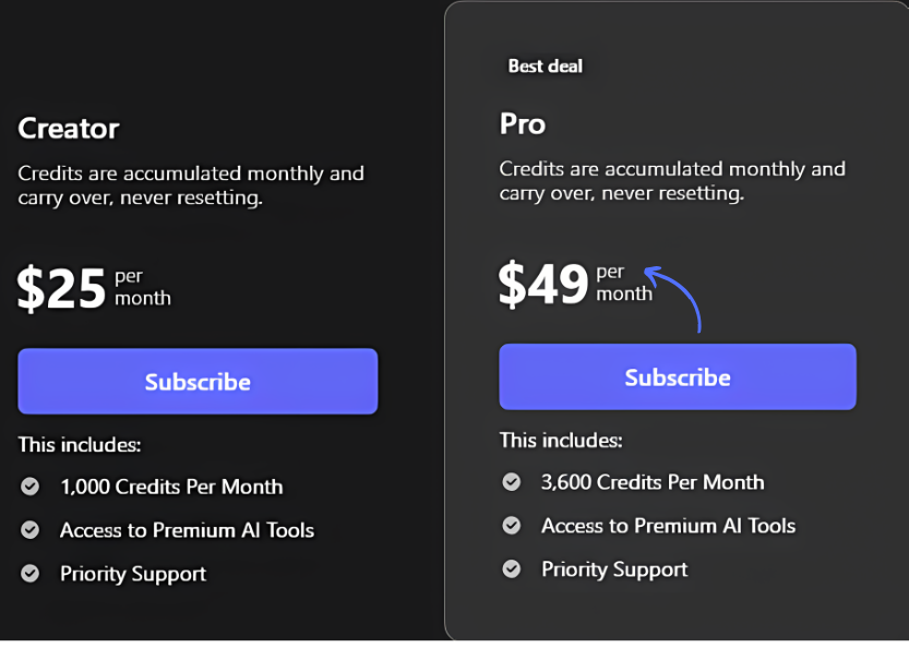 Basedlabs Pricing