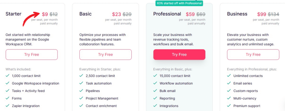 Copper CRM Review 2026: Best CRM for Gmail Users? 15 Copper CRM Pricing