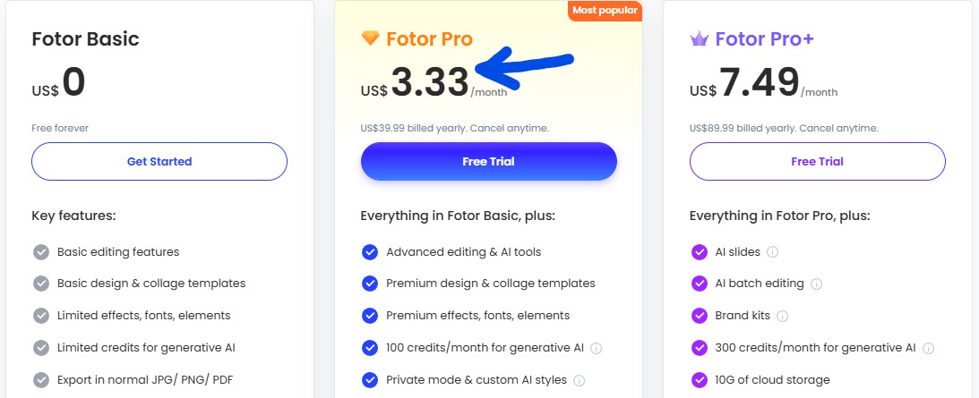 Fotor Review in 2025: Best Online Photo Editor? 14 Fotor pricing