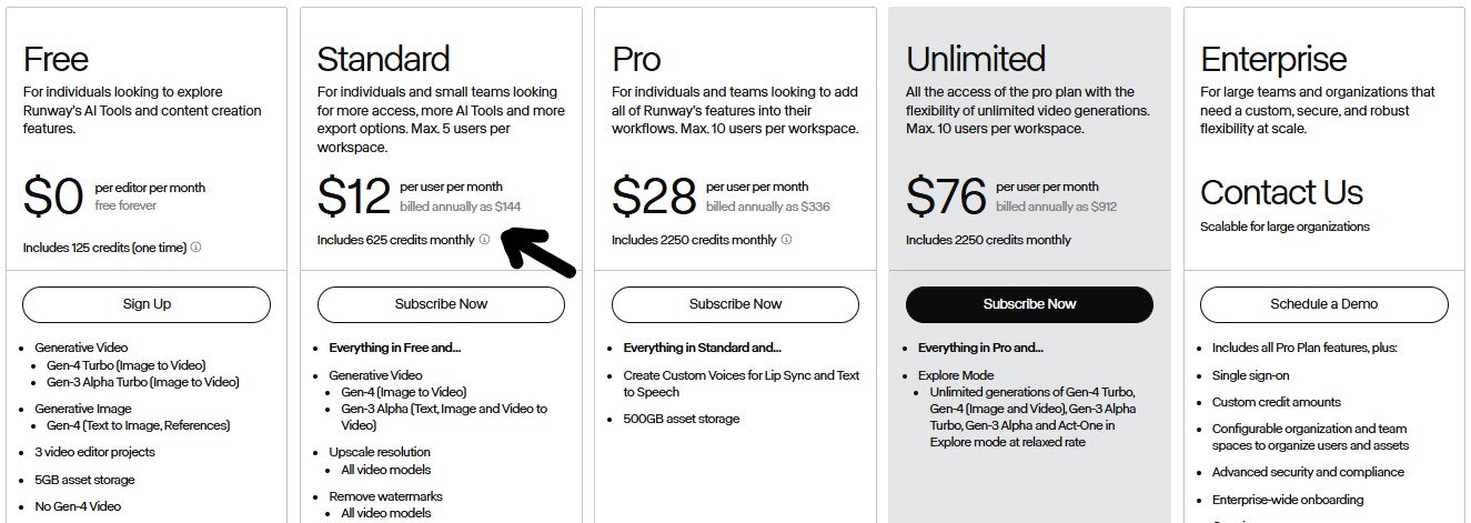 Runway vs InVideo: Top Choice for Video Editing in 2025? 8 Runway Pricing