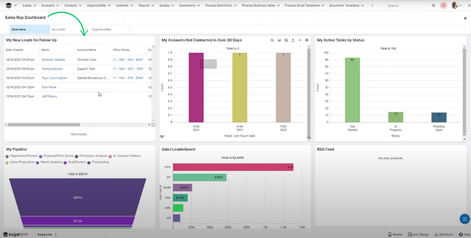 SugarCRM sales automation