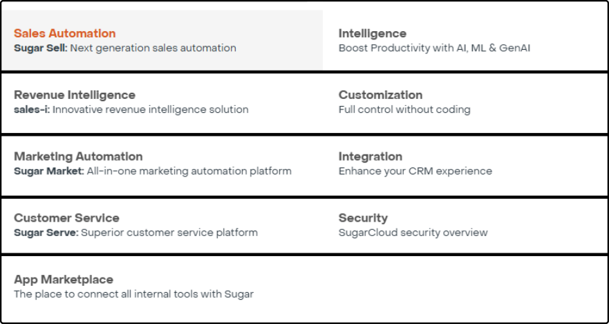 SugarCRM top benefits