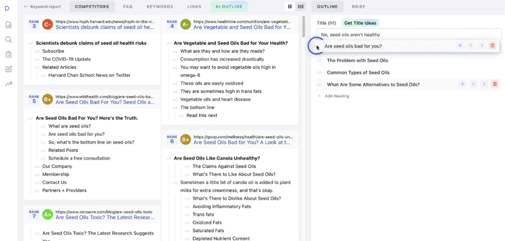Dashword Review: Top SEO Content Optimization in 2025? 11 Dashword Competitor Analysis