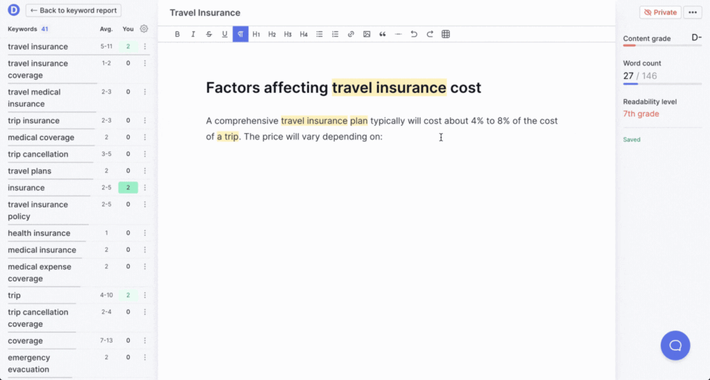 Dashword Review: Top SEO Content Optimization in 2025? 10 Dashword content grader