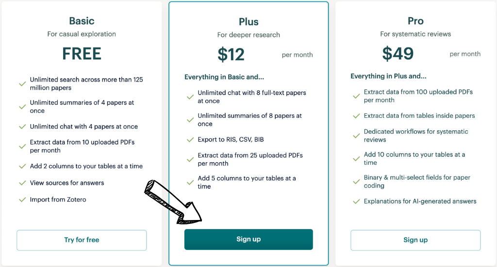 Elicit AI Pricing