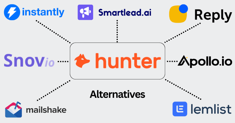 Hunter io alternatives