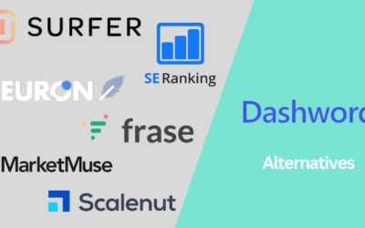 11 Dashword Alternatives: Optimize Your Content in 2025