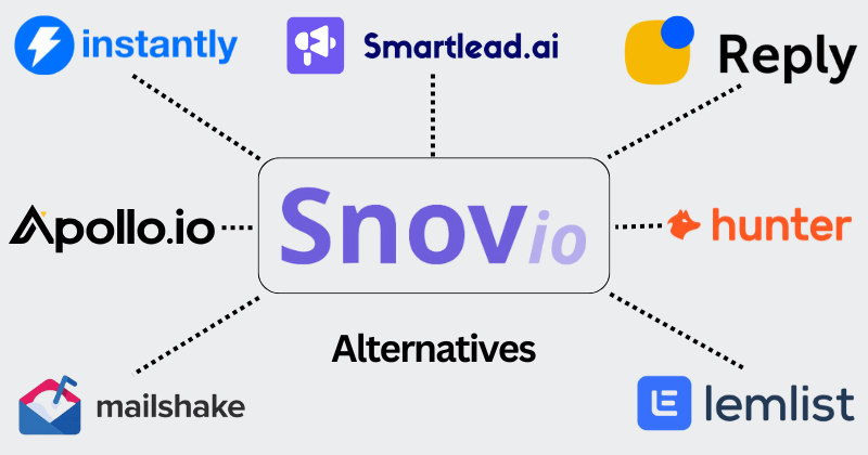 Snov io alternatives