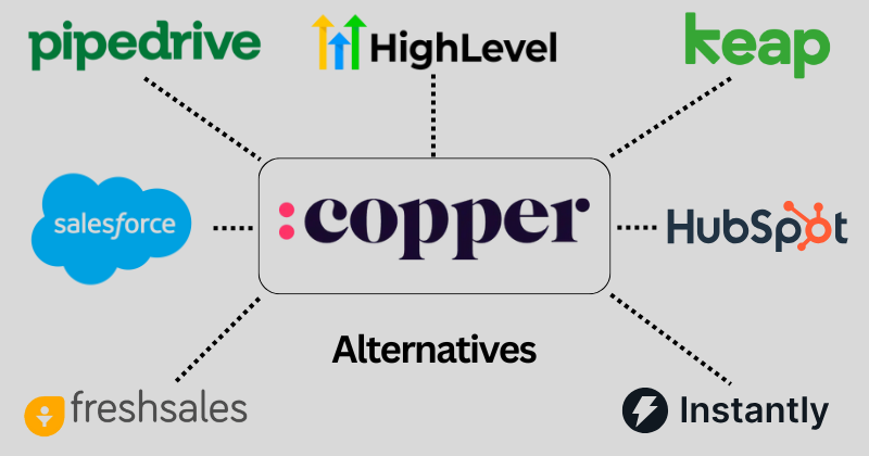 Copper CRM Alternatives