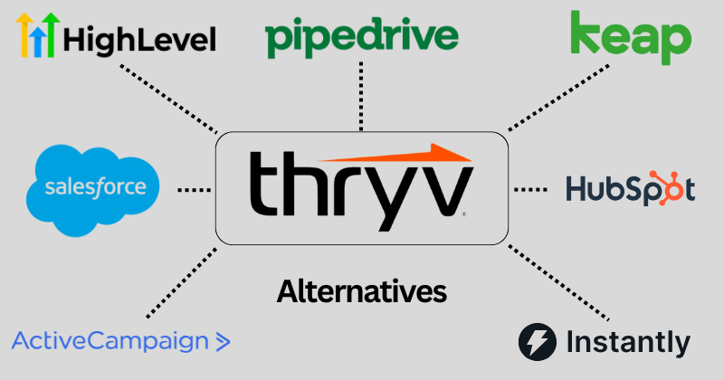 Freshsales CRM Alternatives