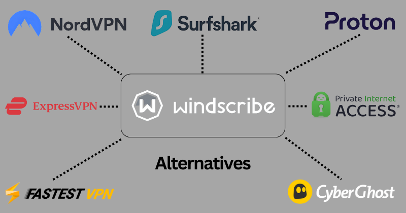 windscribe alternatives